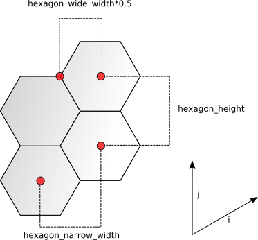 Hexagon+grid+vector