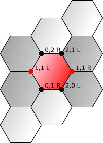 Vertices of a hexagon
